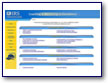 IRS - Coaching & Mentoring to Excellence